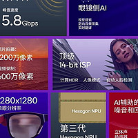 AR眼镜_基于高通MTK展锐平台带摄像头的AR智能眼镜方案
