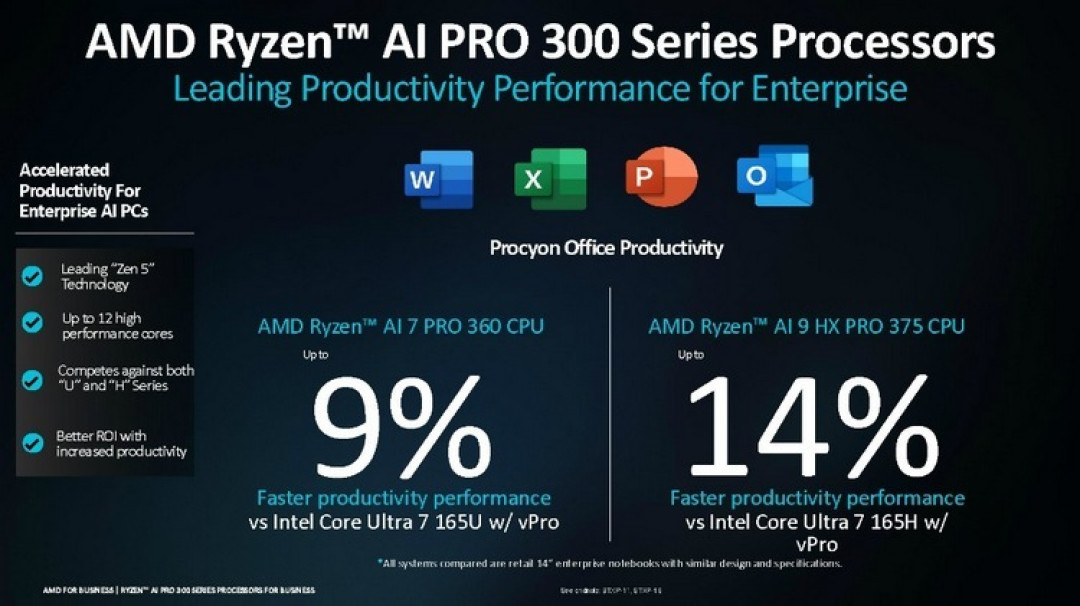 AMD 发布 Ryzen AI PRO 300 系列处理器，核心增加、算力/GPU增强