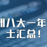 澳洲八大一年制硕士项目-墨尔本大学