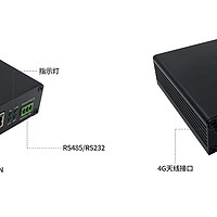 可协议定制化的4G工业网关 促进协议转换和适配