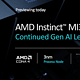  AMD 官宣下代 GPU 加速卡 Instinct MI355X：3nm CNDA4 全新架构、288GB 海量内存　