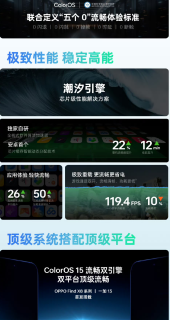 ColorOS 15安卓第一梯队没毛病吧？