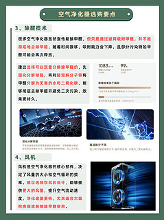 2024高性价比空气净化器横评推荐🔥