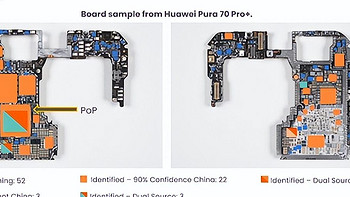 华为Pura 70被连续拆解两次，这家外国机构都拆出了什么？