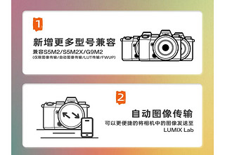 LUMIX Lab现在支持更多的相机型号，包括S9 ，S5M2、S5M2X和G9M2