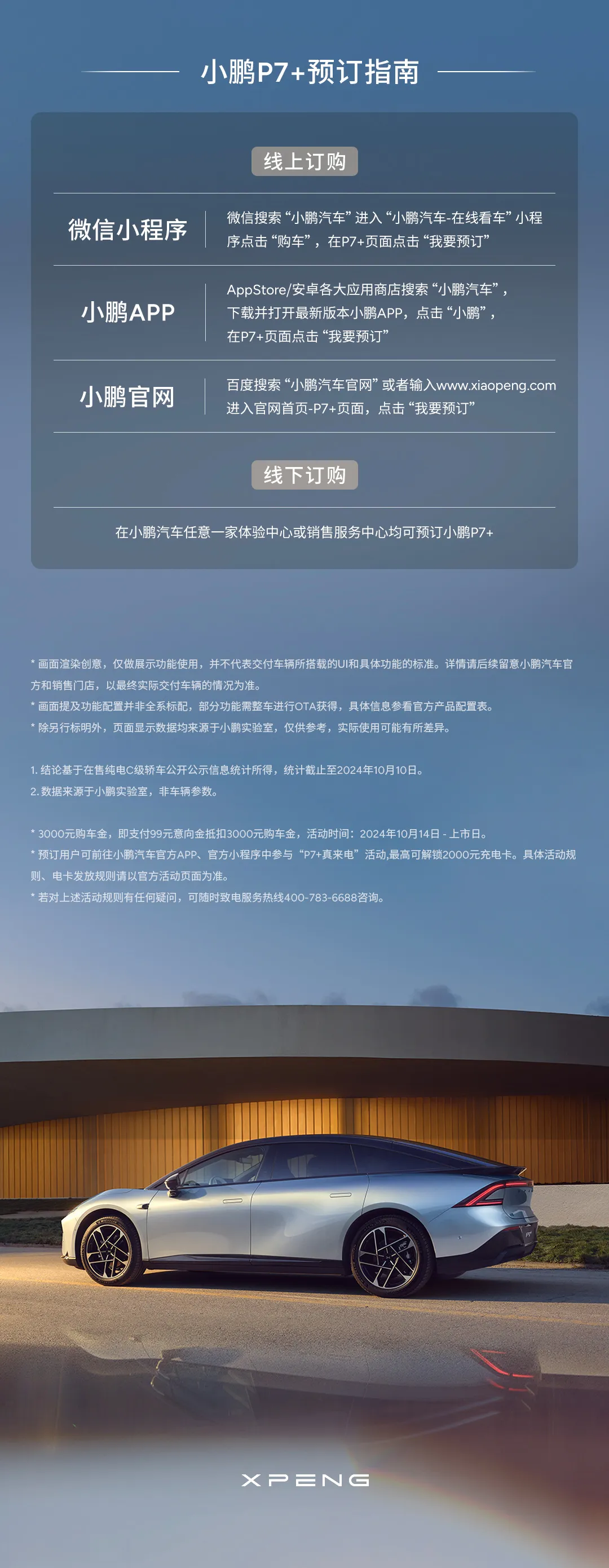 小鹏P7+预售价20.98万元起，预售1小时48分钟订单量突破3万台