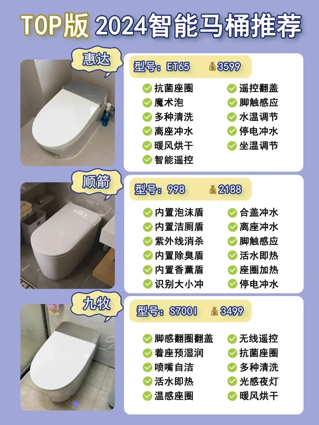 2024TOP版🔥智能马桶推荐‼全方位解析✅