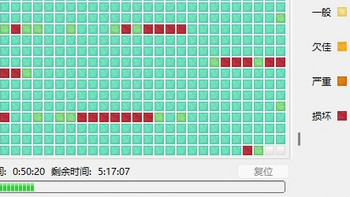 避雷东芝硬盘P300，2年过保就会坏。东芝红盘用2年坏道一片红