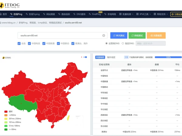搭建网站的三种方式：家庭服务器、云服务器、serv00免费服务器