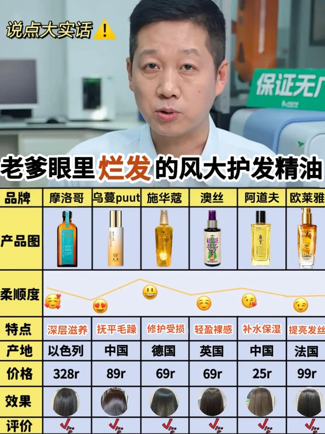 别被坑！热门新品护发精油这样选避免智商税！