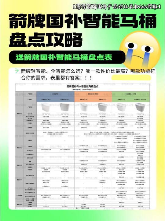 箭牌国补智能马桶买哪款性价比高?