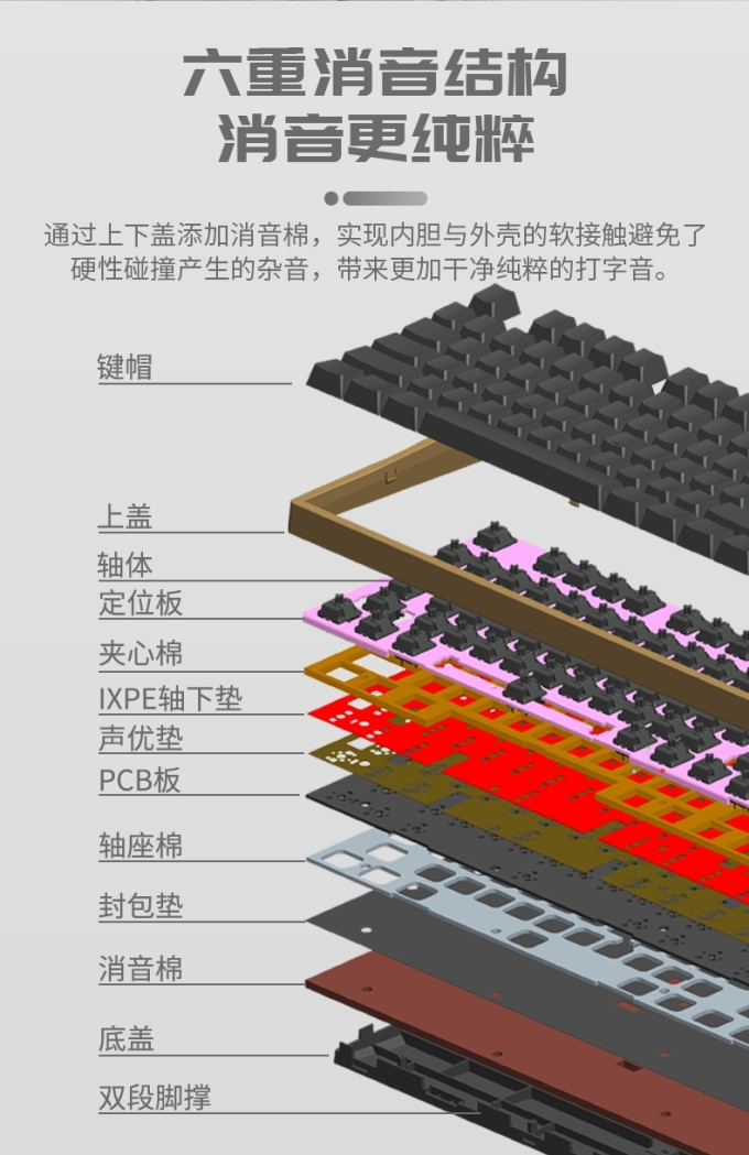 键盘