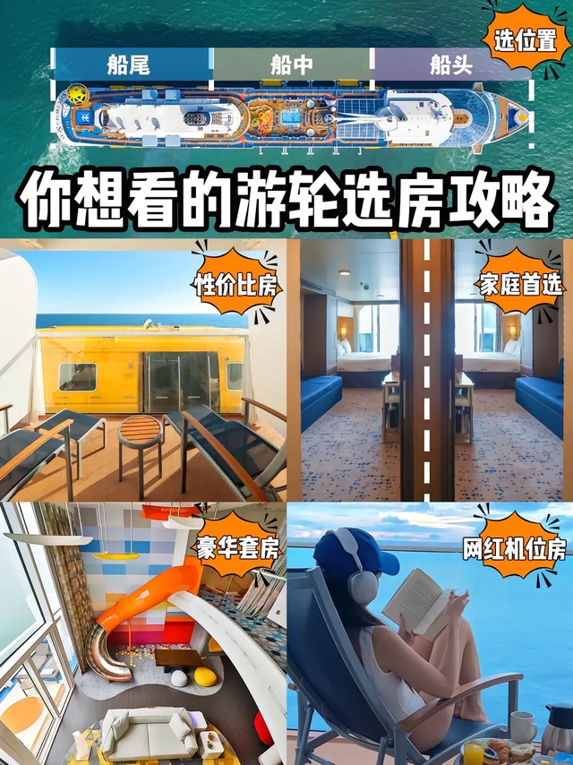 游轮旅游怎么选房？从性价比、家庭出游、出片躺平、奢华专享四个方面告诉你！
 
1、性价比类
遮挡阳台房：比普通阳台房价格⬇️，但是依旧可以欣赏到海景，享受到阳台早餐（真心推荐，遮挡不多）
内舱房：五脏