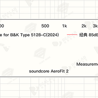 QQ音乐臻品音质认证测试｜soundcore AeroFit 2