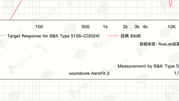 QQ音乐臻品音质认证测试｜soundcore AeroFit 2