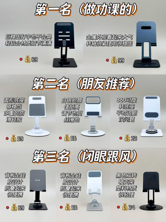 2024全网手机支架合集：认准老爸测评！