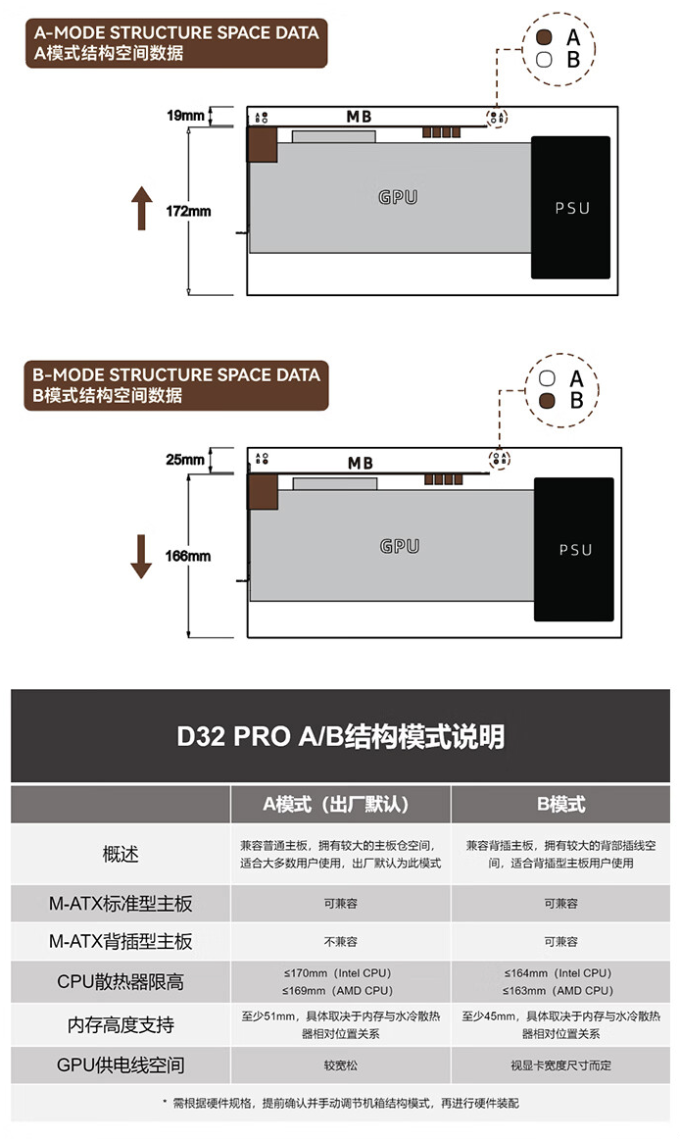 乔思伯机箱