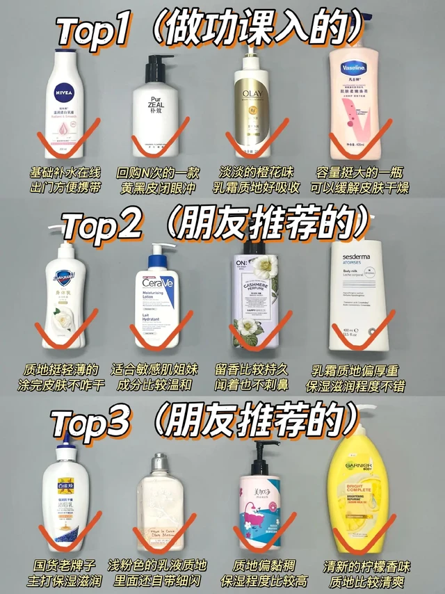 怎么还有人跟风乱选择身体乳呀。大家在挑选身体乳时一定要好好做功课再入！多层对比，用数据说话！学会优中选优！给大家推荐几款我用过好用的身体乳！
朴致身体乳（提亮保湿）
黄黑皮真的爱惨了这款身体乳，里面添
