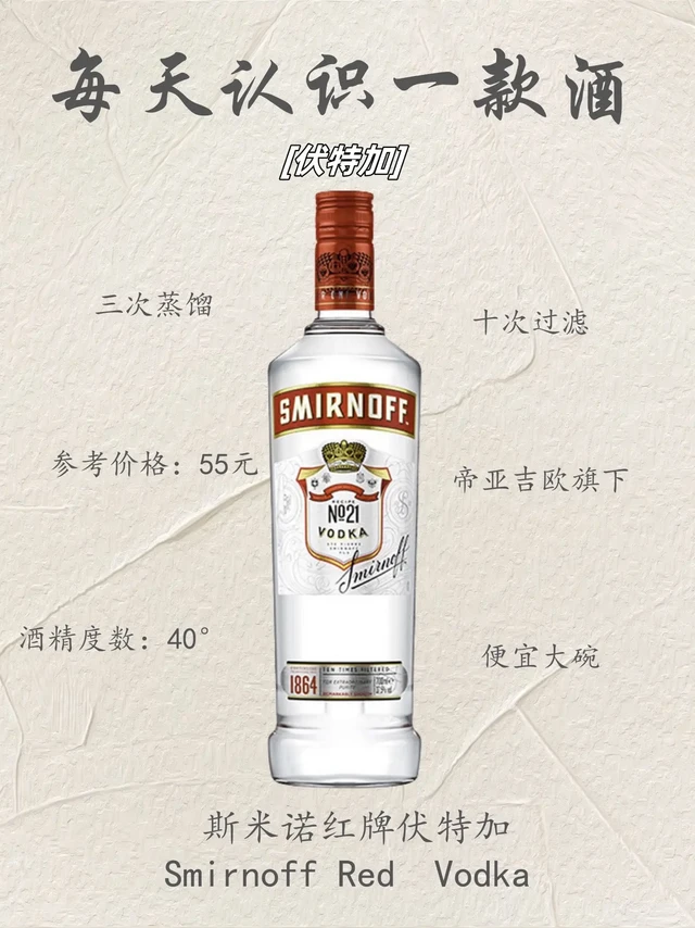 聚会调酒必备，便宜大碗伏特加——斯米诺。每天认识一款酒—— 斯米诺红牌伏特加
🌈基本信息：
产品名称： 斯米诺红牌伏特加（Smirnoff Red  Vodka）
酒精度数：40°
净含量：700毫升