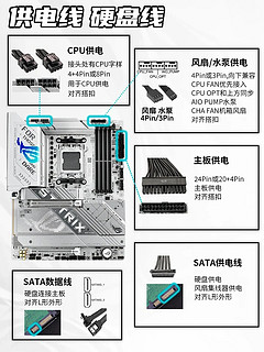 主板各种接口插线图解