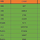  谁才是真正的游戏与创作王者？Intel 12490F vs 7500F性能大对决　