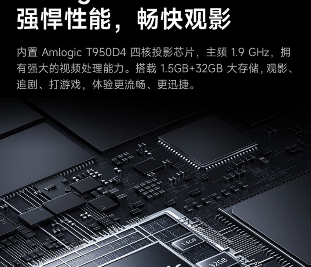 Redmi 投影仪 3 Pro 发布，亮度提升、定制 ToF 激光感知模组