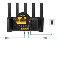 Tenda腾达路由器AX2L Pro---好用不贵的选择