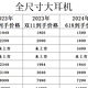 2024双11全价位HIFI耳机、解码耳放、CD机红榜好价汇总