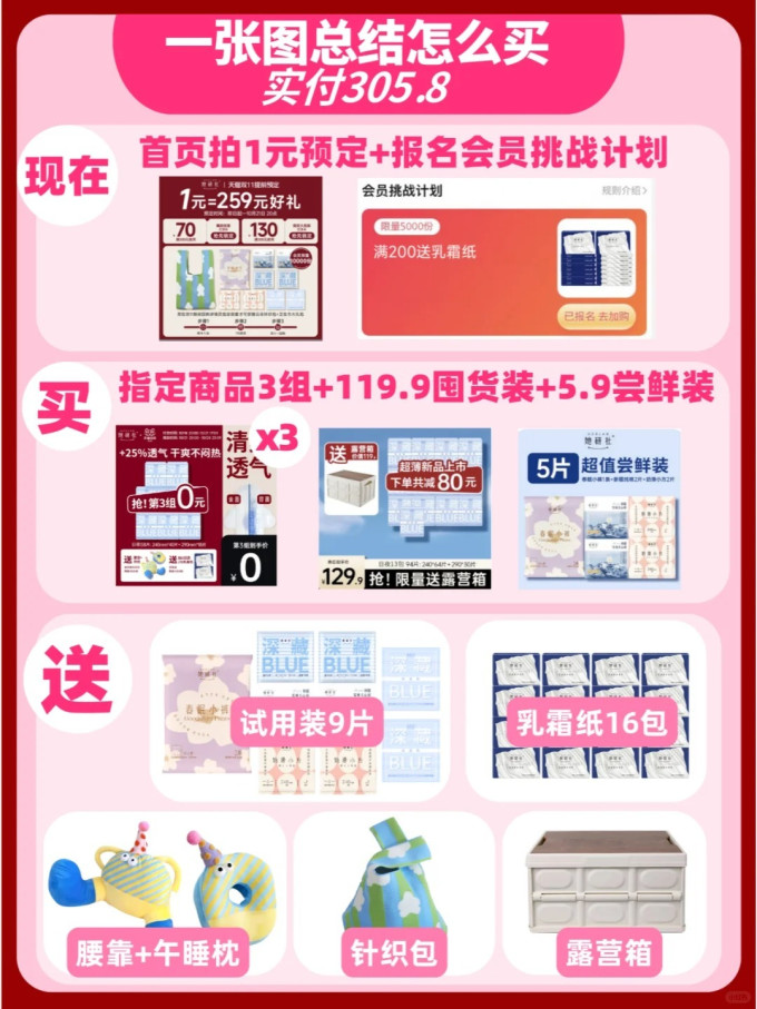 她研社卫生巾