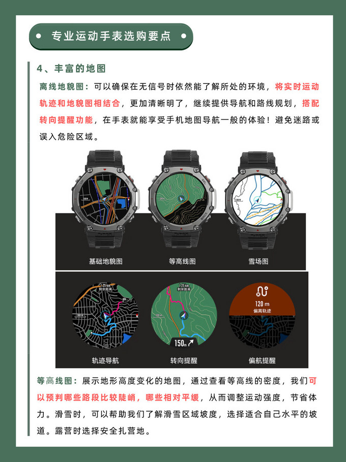 跃我智能手表