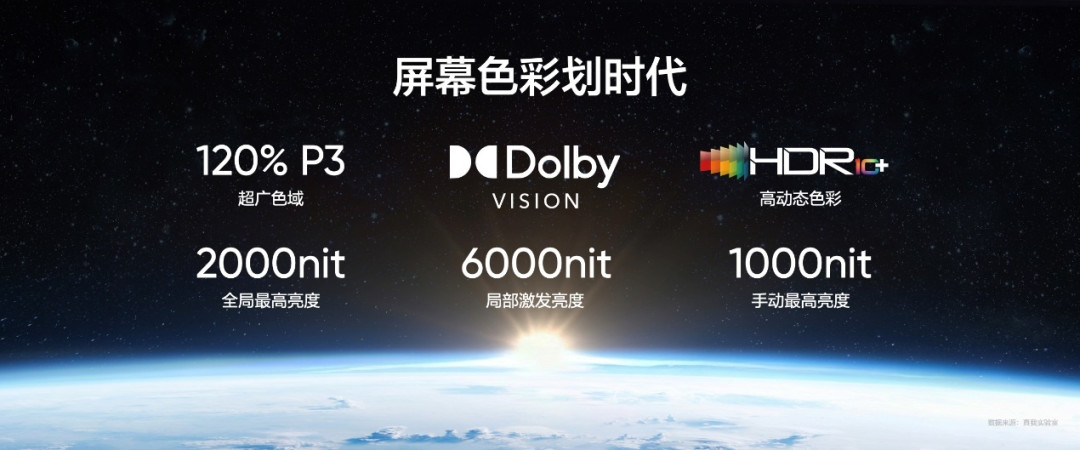 真我 GT7 Pro 全球首发 Eco² 苍穹屏,挑战万元以内最好的屏幕