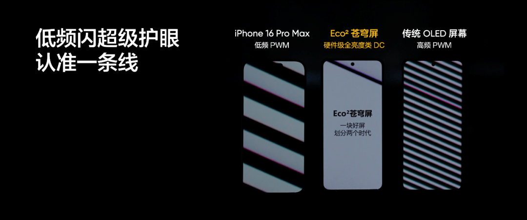 真我 GT7 Pro 全球首发 Eco² 苍穹屏,挑战万元以内最好的屏幕