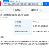 右眼手术左眼被开刀医院刚被处罚