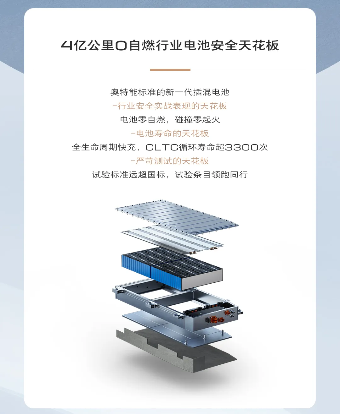 上汽通用全新一代PHEV定名“真龙”插混:号称满电馈电性能如一