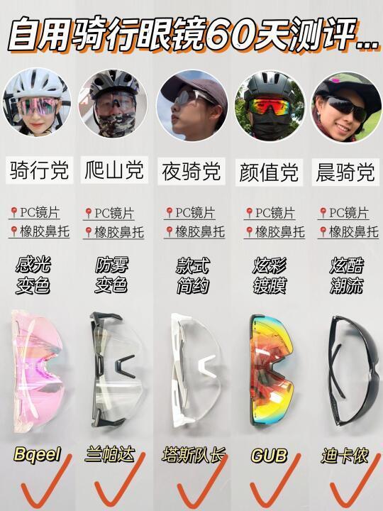 骑行眼镜测评版(只说实话)