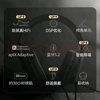 宝华韦健Px7S2e：无线HIFI降噪耳机的杰出之作