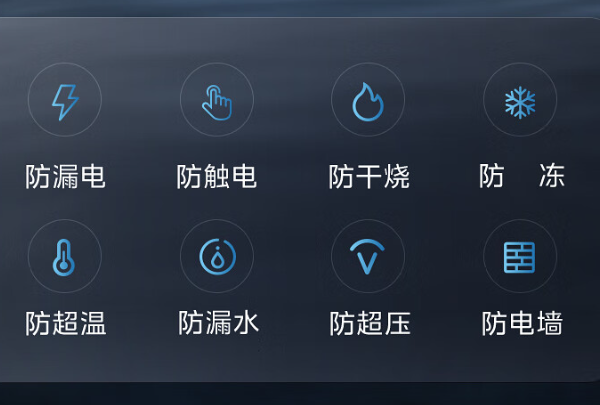 燃气热水器和电热水器哪个省钱？