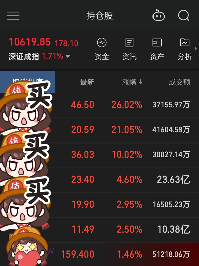 小白理财:机会只属于有准备的人！