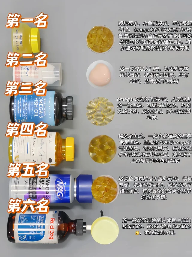 掉毛经验分享，宠物鱼油别被骗了‼️。养狗之后，才知道什么叫下蒲公英💢
尤其是换毛季，那毛跟不要钱似的满天飞！
实在受不了了，终于向鱼油下手了，怕买到不好用的鱼油，我拿出来上学的拼搏劲做功课，也算是让我