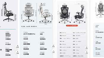 小个子入门人体工学椅选购解析