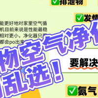 宠物净化器测评情况分享，宫菱、舒乐氏、康佳、有哈、霍尼韦尔产品表现大公开！看懂吸猫毛宠物净化器!