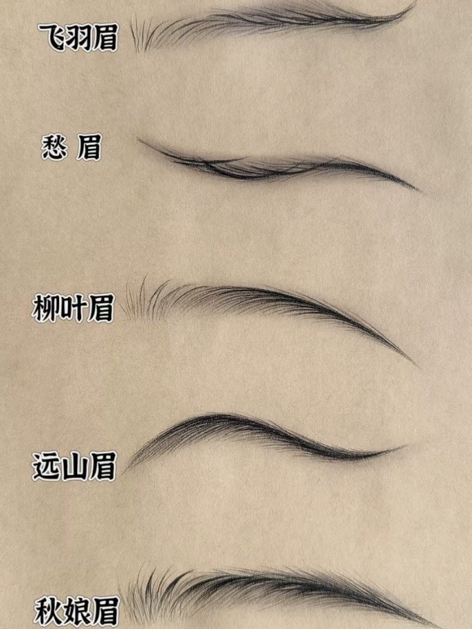 画眉图样你get了吗