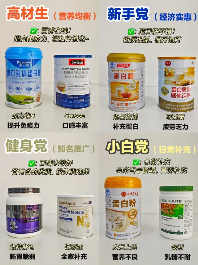 不会别瞎补！双11短肽蛋白粉做完功课不踩雷