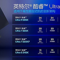 盘点Ultra 处理器发布，性能怪兽，引领未来创新之路