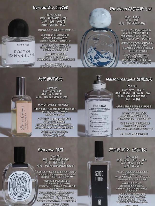 有什么香水是适合上班通勤使用的？我推荐这6款大牌香水更适合