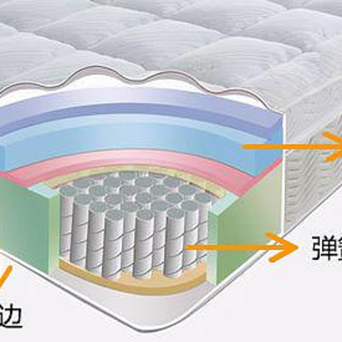 如何选择一款合适的床垫？栖作0胶水可拆洗床垫究竟值不值得入手？