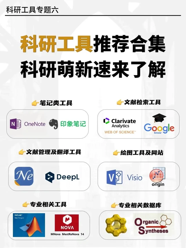 科研萌新速来了解😻超全工具推荐合集💥 
✅PART01 笔记类工具
🔸印象笔记
🔸OneNote 
✅PART02 文献管理及翻译工具
🔸NoteExpress
🔸Zetero
🔸Deepl
🔸知云文