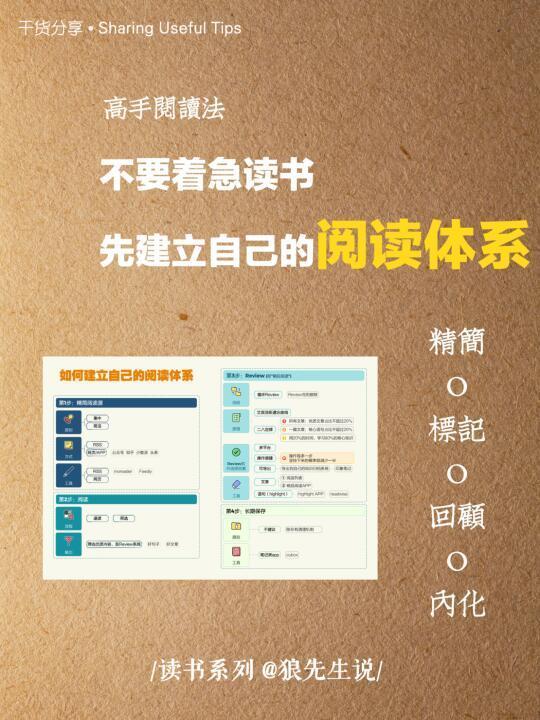 不要着急看书，先建立自己的阅读体系