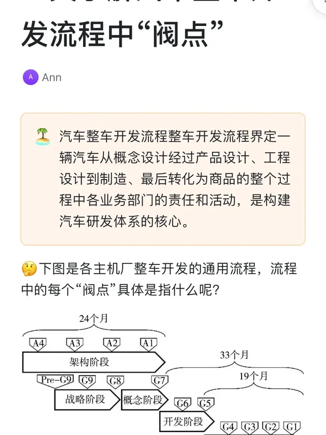 一文了解汽车整车开发流程中“阀点”