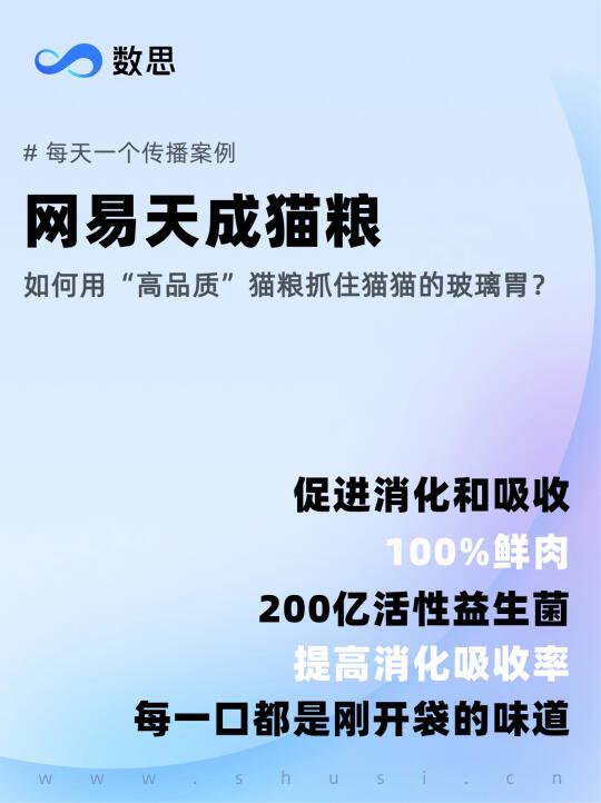 热品分析丨网易天成猫粮